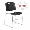 Coupon 🥰 National Public Seating Stacking Chairs NPS 8500 Series Steel Frame Compact Plastic Stack Chair, Black, 80 Pack (8510/80) ❤️
